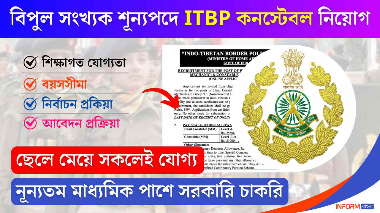 itbp recruitment 2024